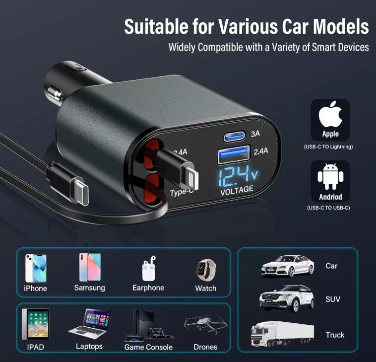 GetDriveJoy™ - 4 in 1 car charger 120W